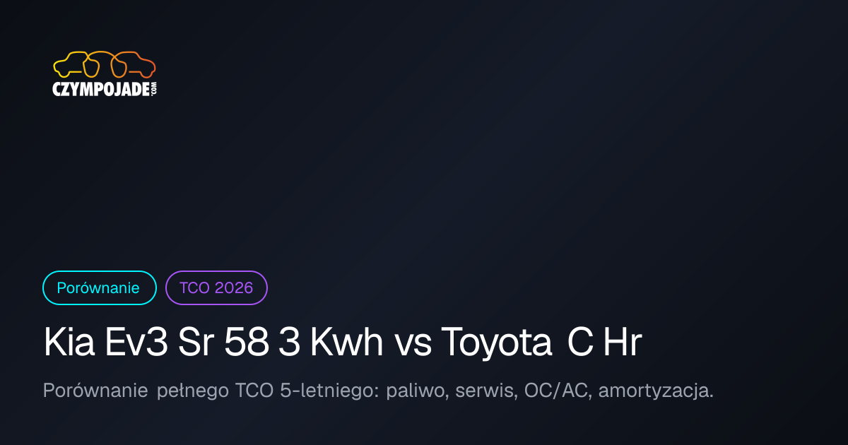 Kia EV3 SR 58.3 kWh 2026 vs Toyota C-HR+ 2026 - TCO comparison 2026
